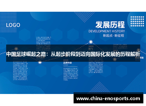 中国足球崛起之路：从起步阶段到迈向国际化发展的历程解析
