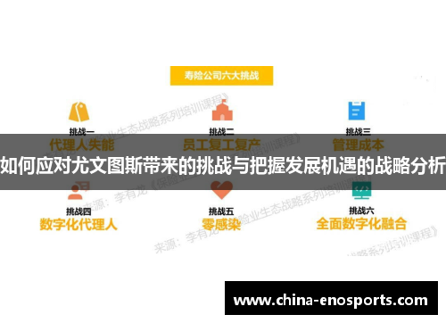 如何应对尤文图斯带来的挑战与把握发展机遇的战略分析