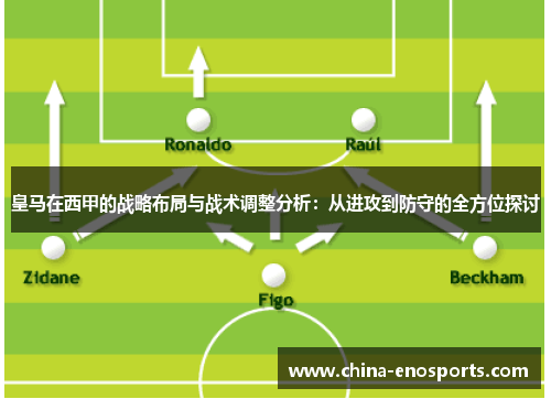 皇马在西甲的战略布局与战术调整分析：从进攻到防守的全方位探讨
