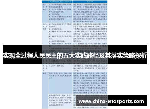 实现全过程人民民主的五大实践路径及其落实策略探析