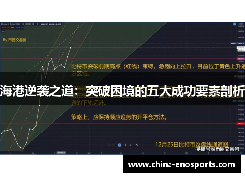 海港逆袭之道：突破困境的五大成功要素剖析