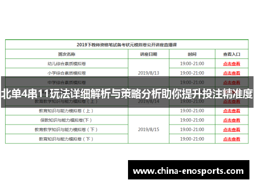 北单4串11玩法详细解析与策略分析助你提升投注精准度 北单4串11玩法详细解析与策略分析助你提升投注精准度
