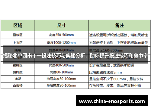 揭秘北单四串十一投注技巧与奥秘分析，助你提升投注技巧和命中率