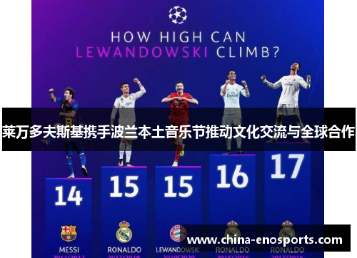 莱万多夫斯基携手波兰本土音乐节推动文化交流与全球合作 莱万多夫斯基携手波兰本土音乐节推动文化交流与全球合作