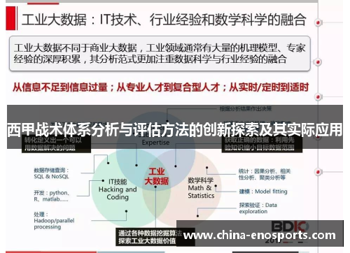 西甲战术体系分析与评估方法的创新探索及其实际应用 西甲战术体系分析与评估方法的创新探索及其实际应用