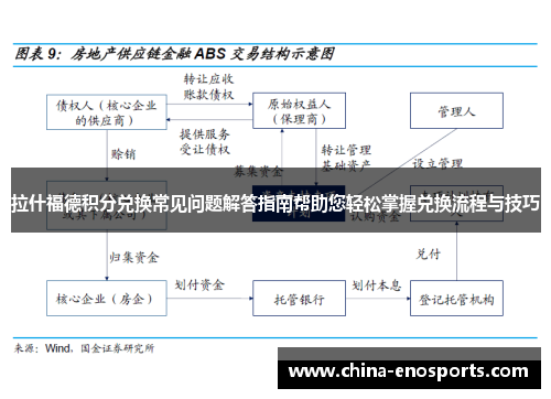 拉什福德积分兑换常见问题解答指南帮助您轻松掌握兑换流程与技巧